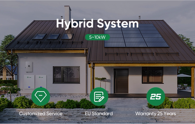Environmental protection and energy saving solar air conditioning
