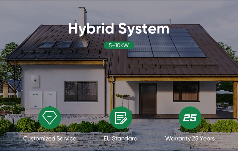 Environmental protection and energy saving solar air conditioning