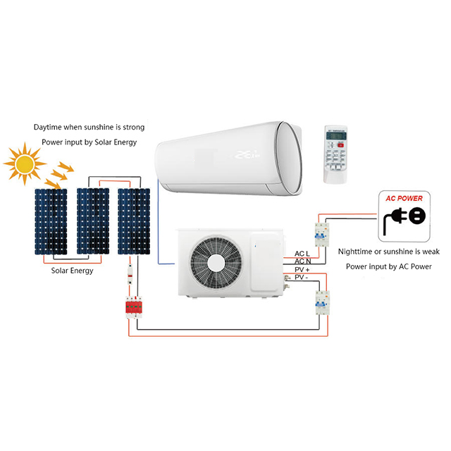 Factory Best Selling Solar Air Conditioner