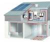 300L Non-pressurized Solar Water Heater