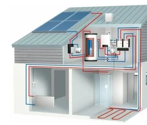 400L-1000L Split System Solar Hot Water