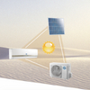 Solar Air Conditioner Split System Dc Inverter/Wall Mounted