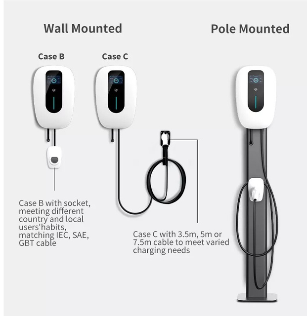 Dc double gun new energy vehicle charging pile