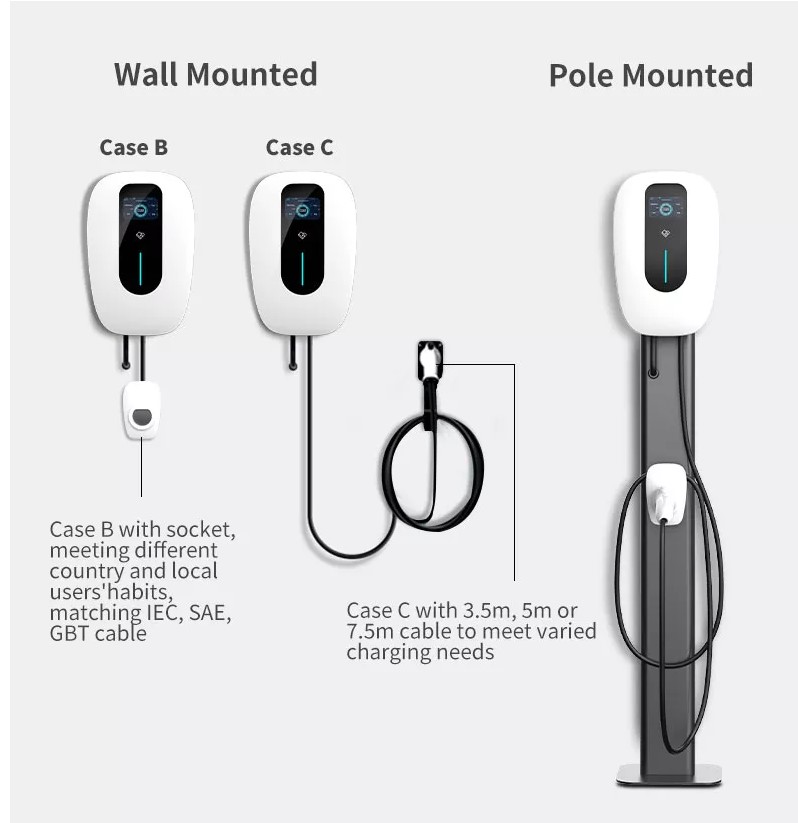 New Energy Vehicle Charging Pile