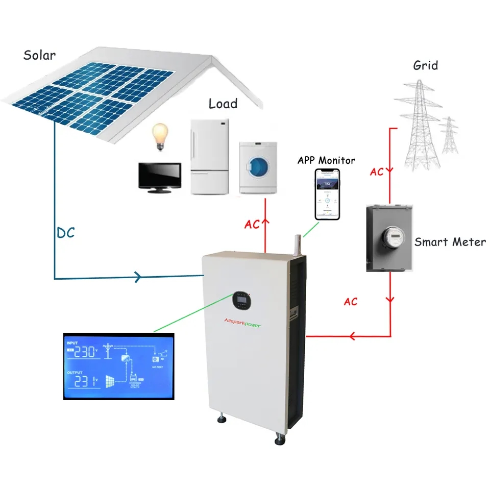 Free Combination Stackable Charge Battery Lithium-ion Battery for Solar Power System Store Electricity Power Energy