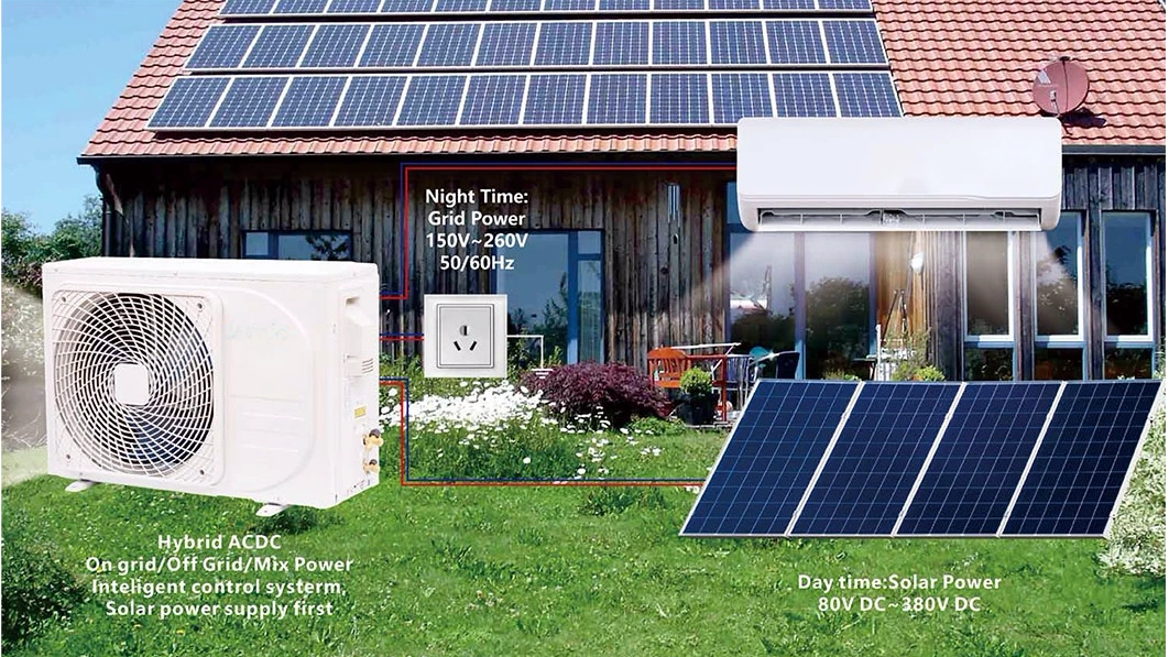 Principle of solar air conditioning